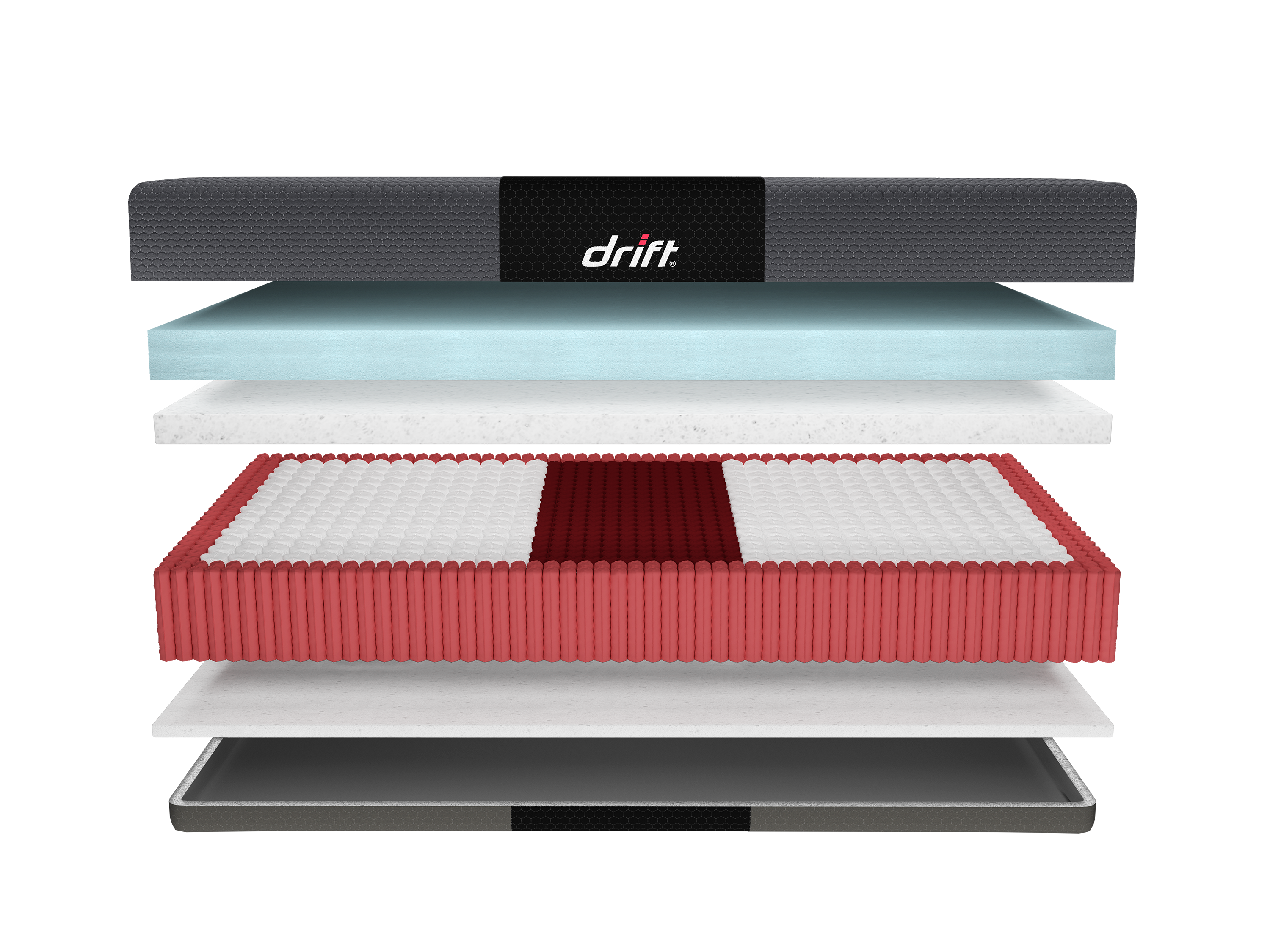 Exploded view of a mattress